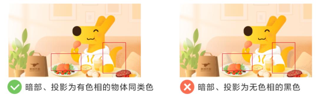 移动端UI一致性解决方案