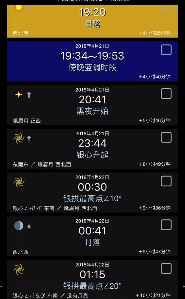 手机怎样拍出震撼的星空照片？星空摄影全攻略