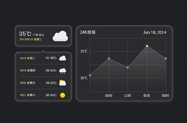 UI设计大杂烩，一锅更比六锅香